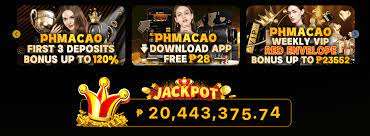 phmacao